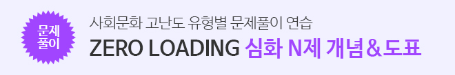 사회문화 심화 N제