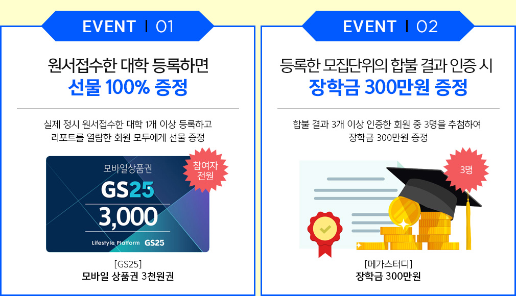 EVENT 01   ϸ  100% , EVENT 02   պ    б 300 