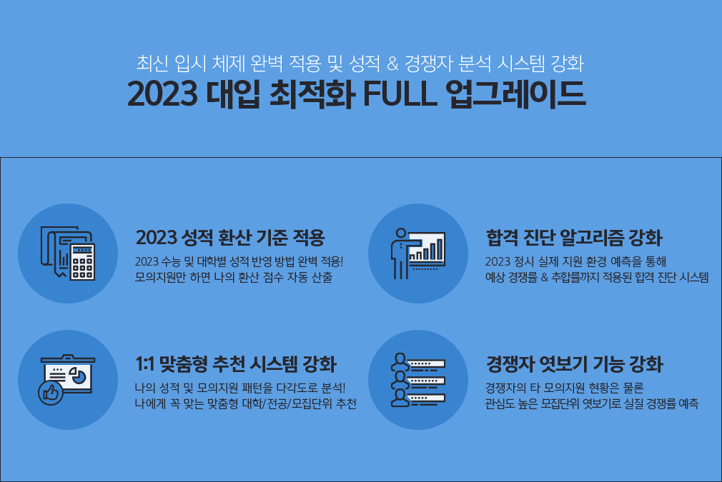 2023 대입 최적화 FULL 업그레이드