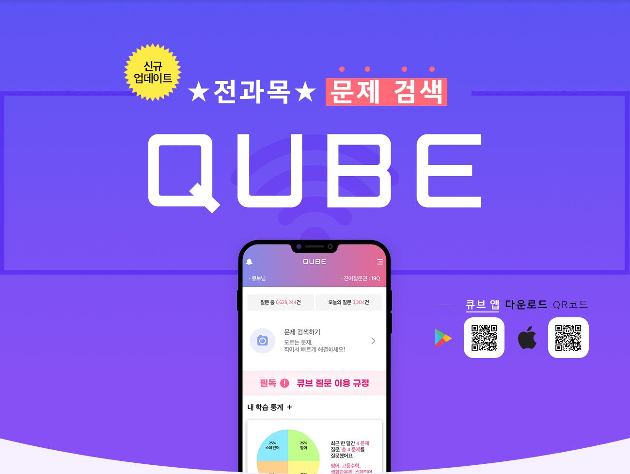ϴ  , ǽð 亯  QUBE