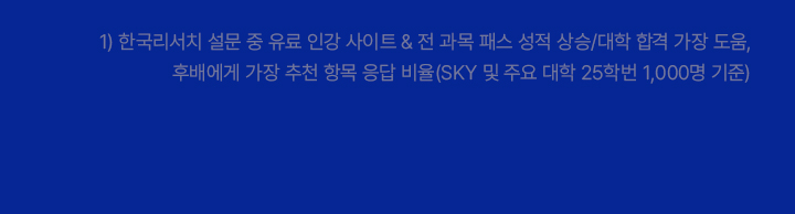1) 한국리서치 설문 중 유료 인강 사이트 & 전 과목 패스 성적 상승/대학 합격 가장 도움, 후배에게 가장 추천 항목 응답 비율(SKY 및 주요 대학 25학번 1,000명 기준) 2) 한국리서치 설문 중 성적상승/대학 합격에 가장 도움, 후배에게 가장 추천하는 인강 사이트 항목 응답 결과 B사 비교 데이터