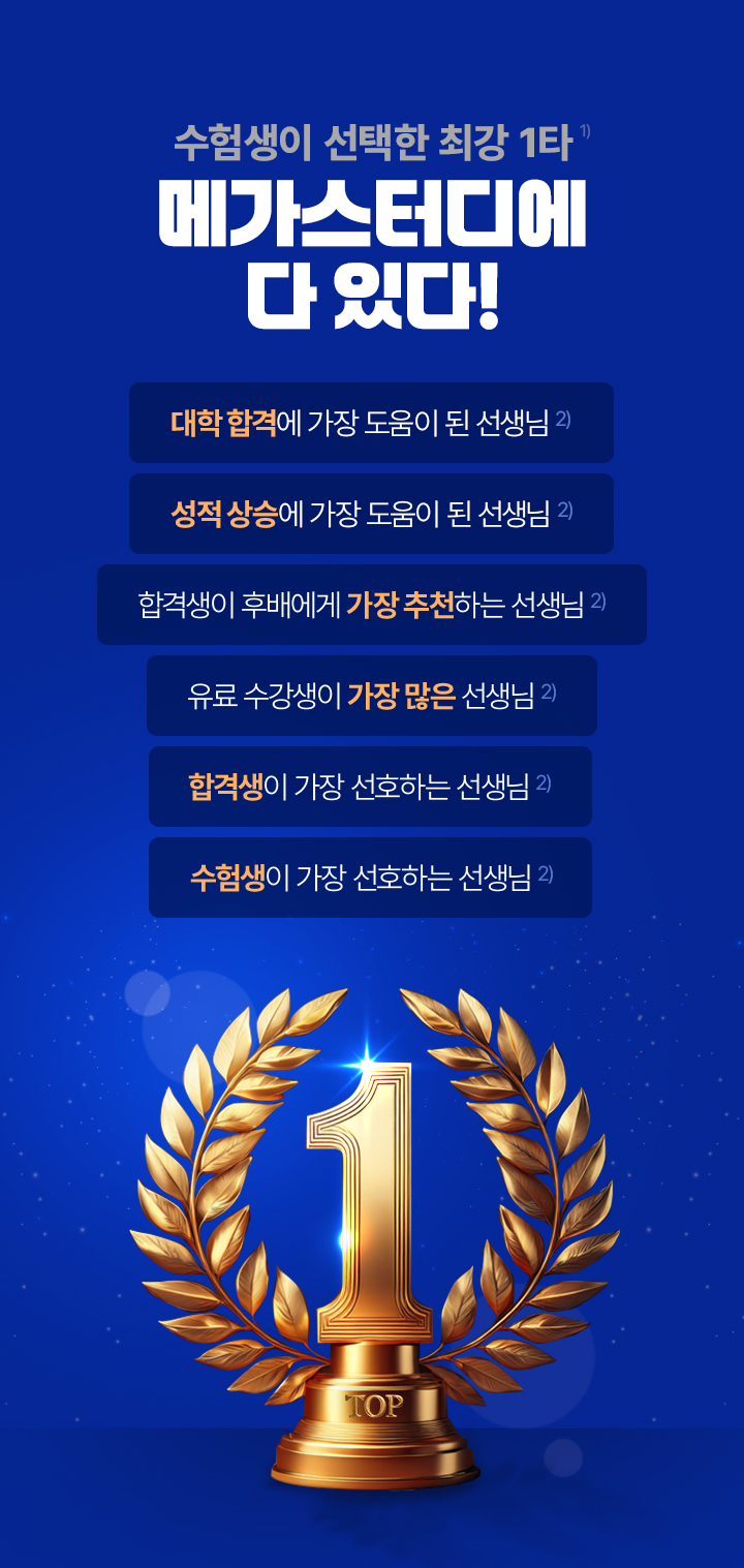 수험생이 선택한 최강 1타 메가스터디에 다 있다! 대학 합격에 가장 도움이 된 선생님 성적. 상승에 가장 도움이 된 선생님. 합격생이 후배에게 가장 추천하는 선생님. 유료 수강생이 가장 많은 선생님. 합격생이 가장 선호하는 선생님. 수험생이 가장 선호하는 선생님.