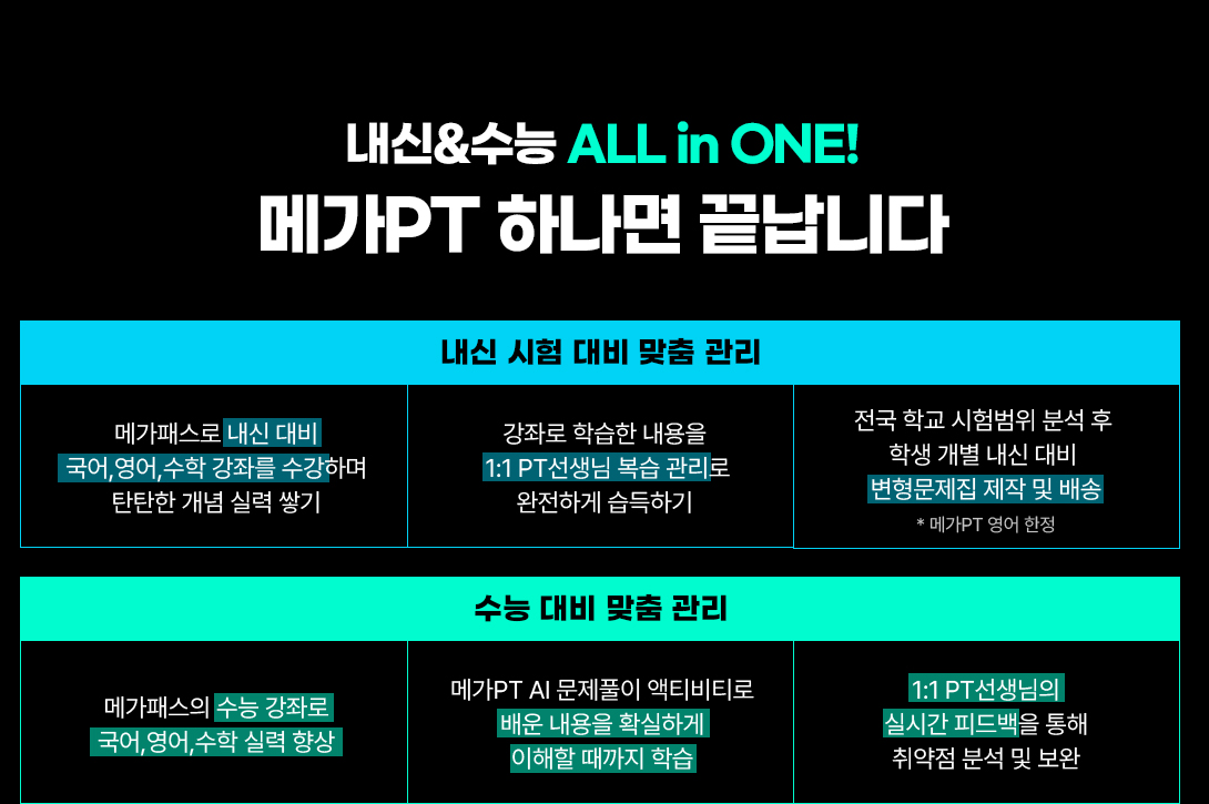 & ALL in ONE! ްPT ϳ ϴ