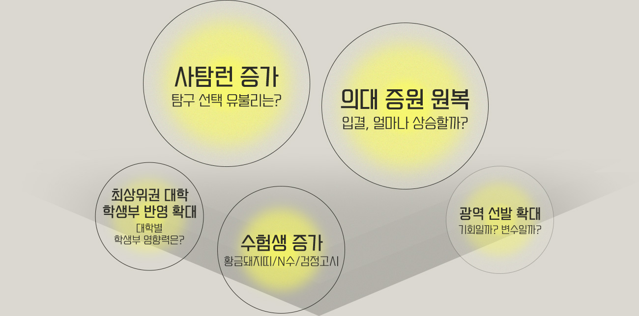 Ž ,  , Ǵ  , ֻ  л ݿ Ȯ,   Ȯ