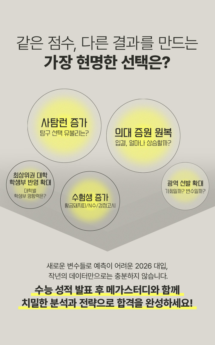 최종전략 설명회 Check point!