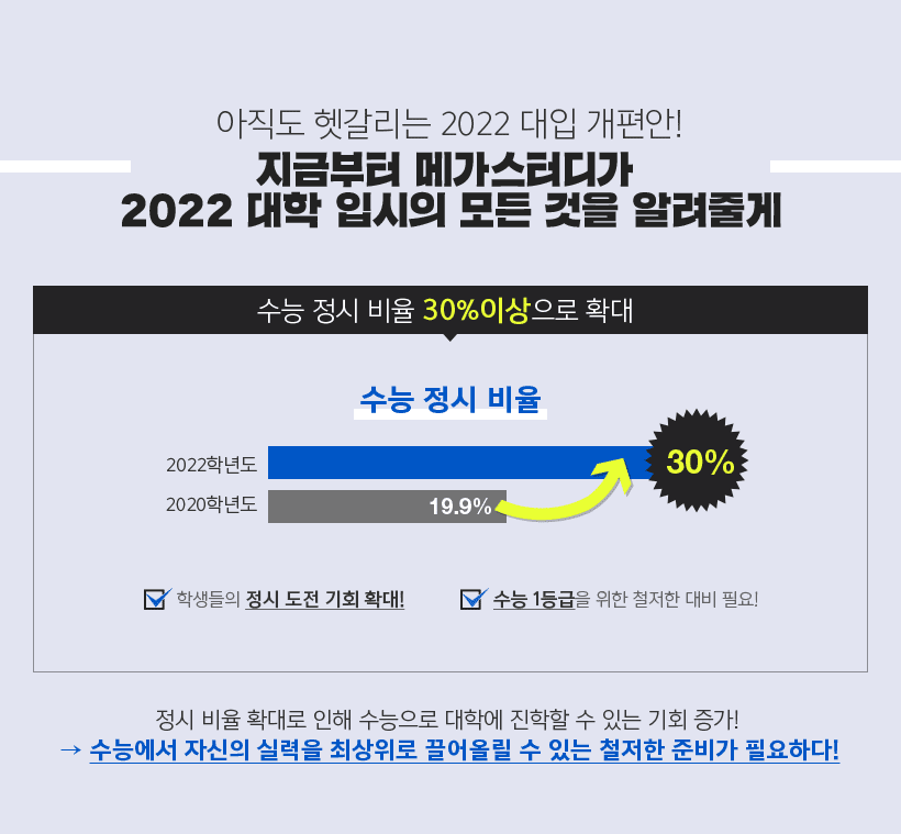  򰥸 2022  ! ݺ ް͵ 2022  Խ   ˷ٰ
