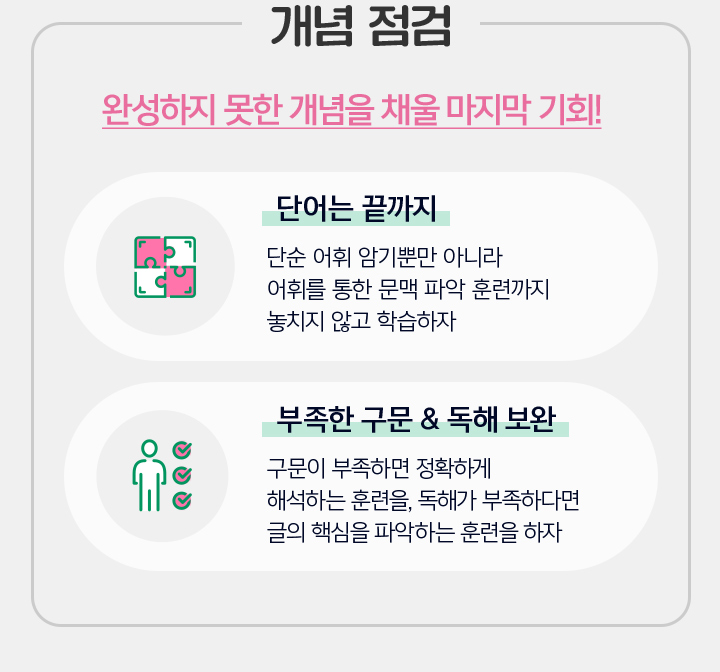 Step 1 영어 기초 체력 꾸준히 다지기 / Step 2 정답을 찾는 힘 기르기 Step 3 기출로 '평가원 스타일' 맛보기 / Step 4 실전 모의고사로 마무리하기