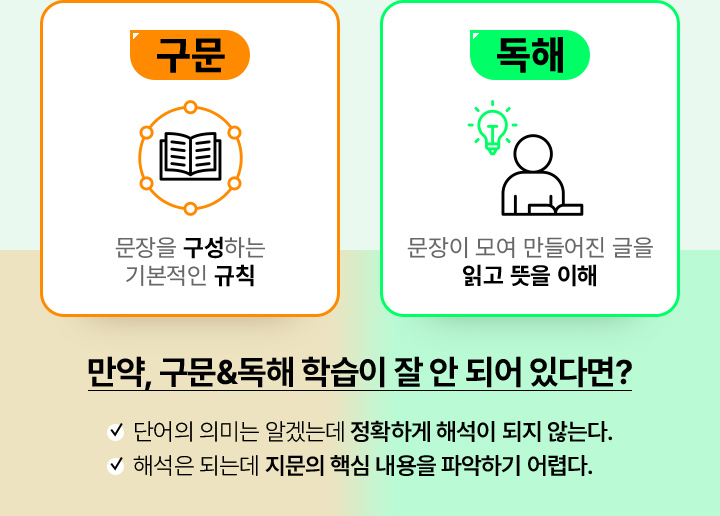 만약, 구문&독해 학습이 잘 안 되어 있다면?