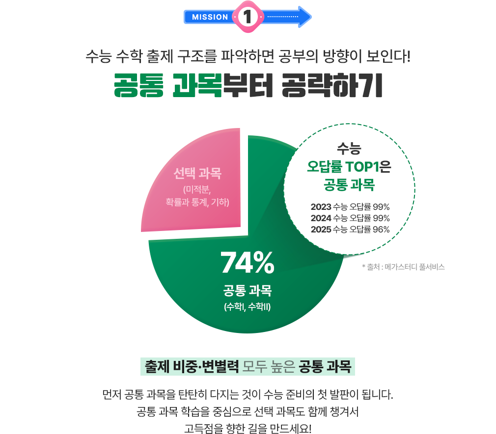 mission1     ľϸ   δ!   ϱ