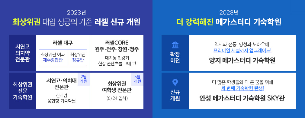 최상위권 대입 성공의 기준 러셀 신규 개원 / 더 강력해진 메가스터디 기숙 학원