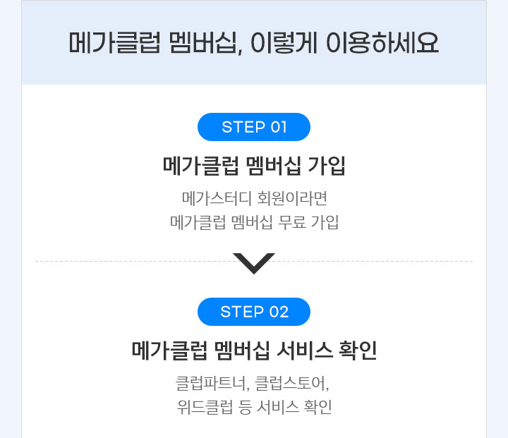 메가클럽, 이렇게 이용하세요
