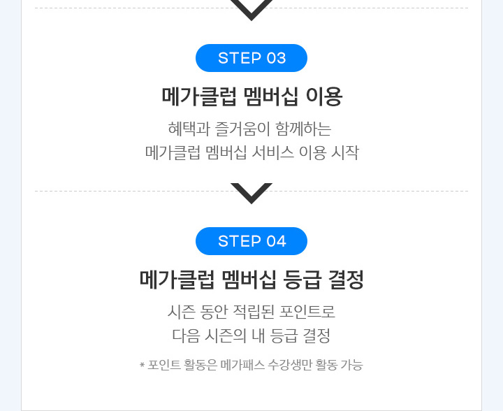 메가클럽 멤버십 이용