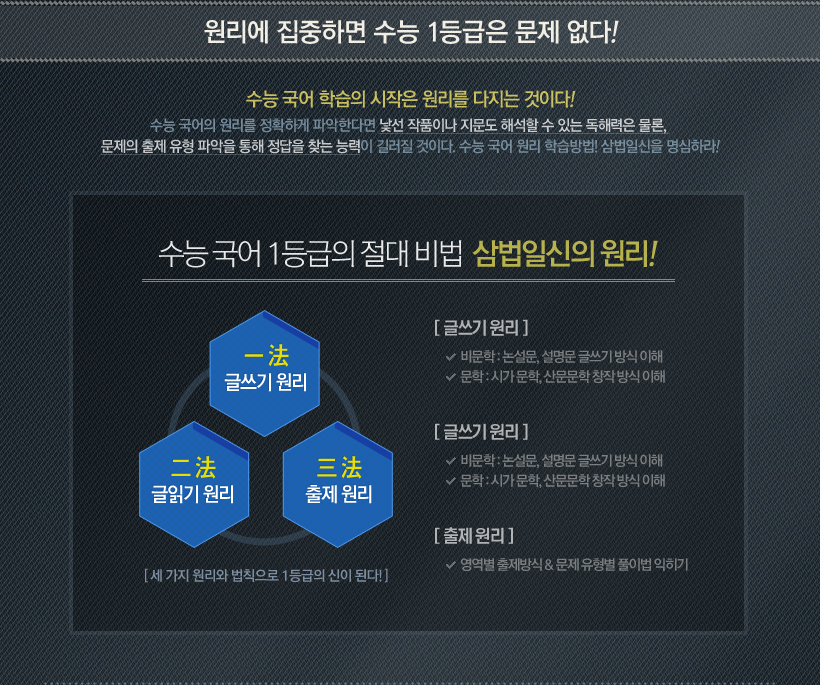 합격 불변의 법칙 megastudy