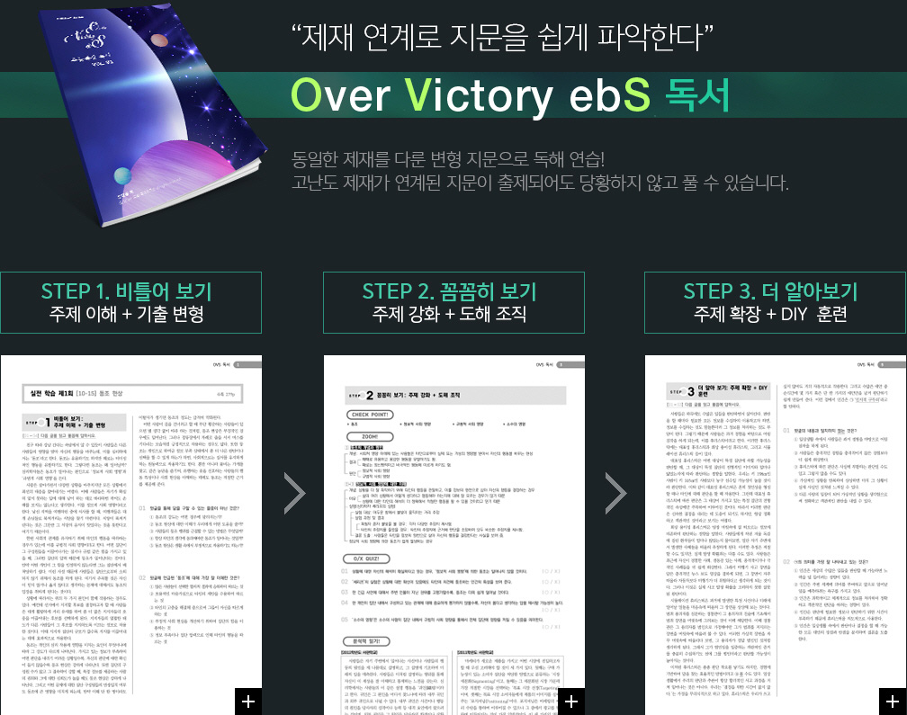 '    ľѴ' Over Victory ebS 