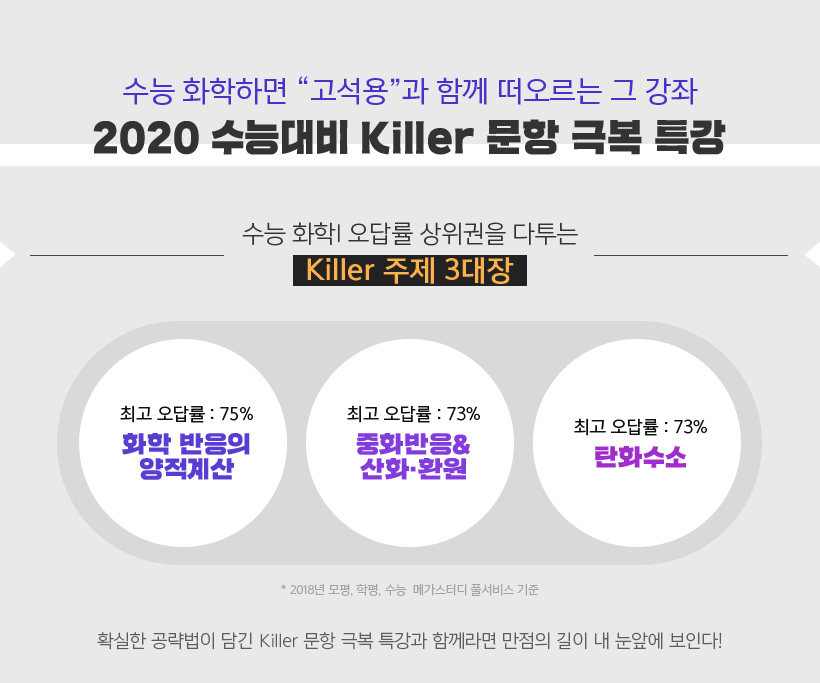  ȭϸ 롱 Բ    2020 ɴ Killer  غ Ư