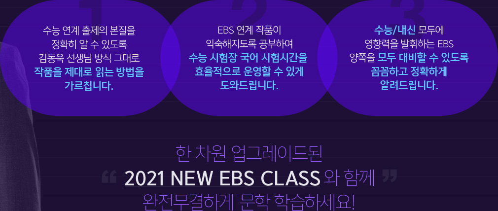   ׷̵ 2021 NEW EBS CLASS Բ ϰ  нϼ!