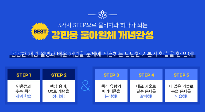 5 STEP а ϳ Ǵ ο ü ϼ
