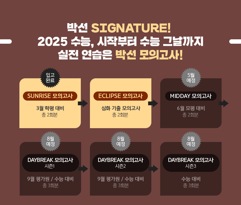 ڼ SIGNATURE! 2025 , ۺ  ׳   ڼ ǰ!