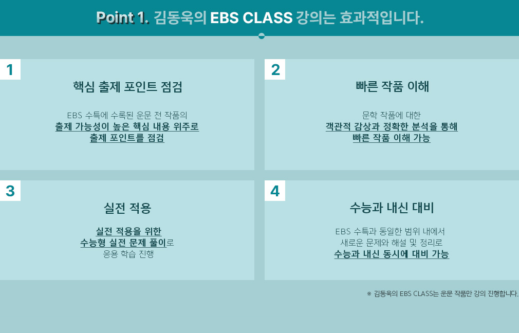 Point 1. 赿 EBS CLASS Ǵ ȿԴϴ.