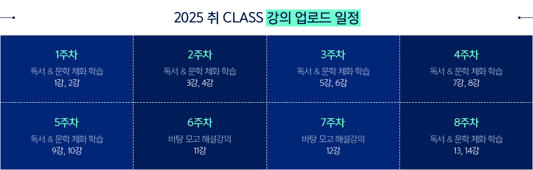 2025  CLASS  ε 