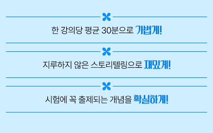 한 강의당 평균 30분으로 가볍게! / 지루하지 않은 스토리텔링으로 재밌게! / 시험에 꼭 출제되는 개념을 확실하게!