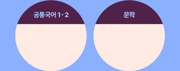 공통국어1·2 / 문학