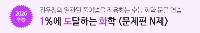 2026 일도화 문제