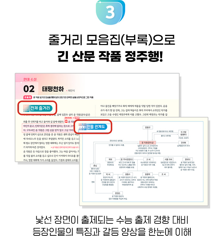 3. ٰŸ (η)  깮 ǰ !