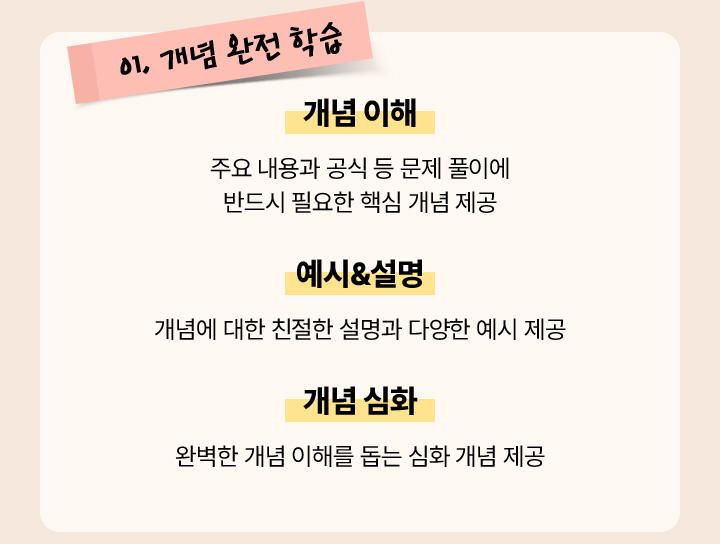 수학 1등급을 위한 4점 문항 집중 훈련! Brand NEW, 지인선 N제