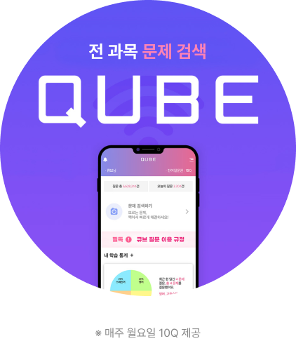 qube