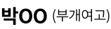 ڤ / ΰ