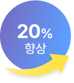6.5% 