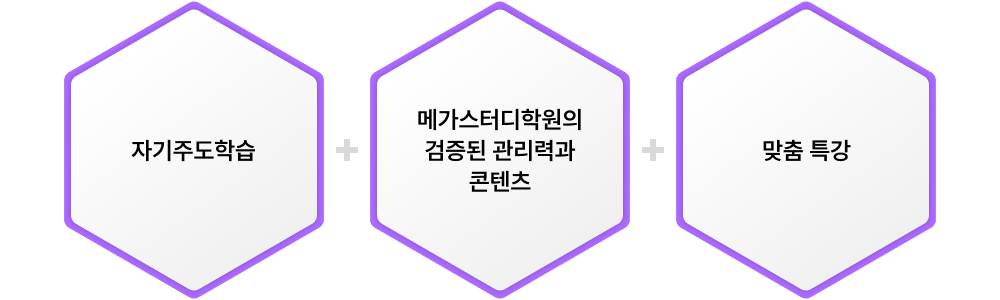 solution2