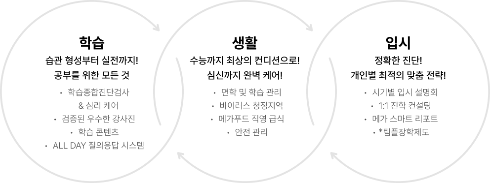 solution2