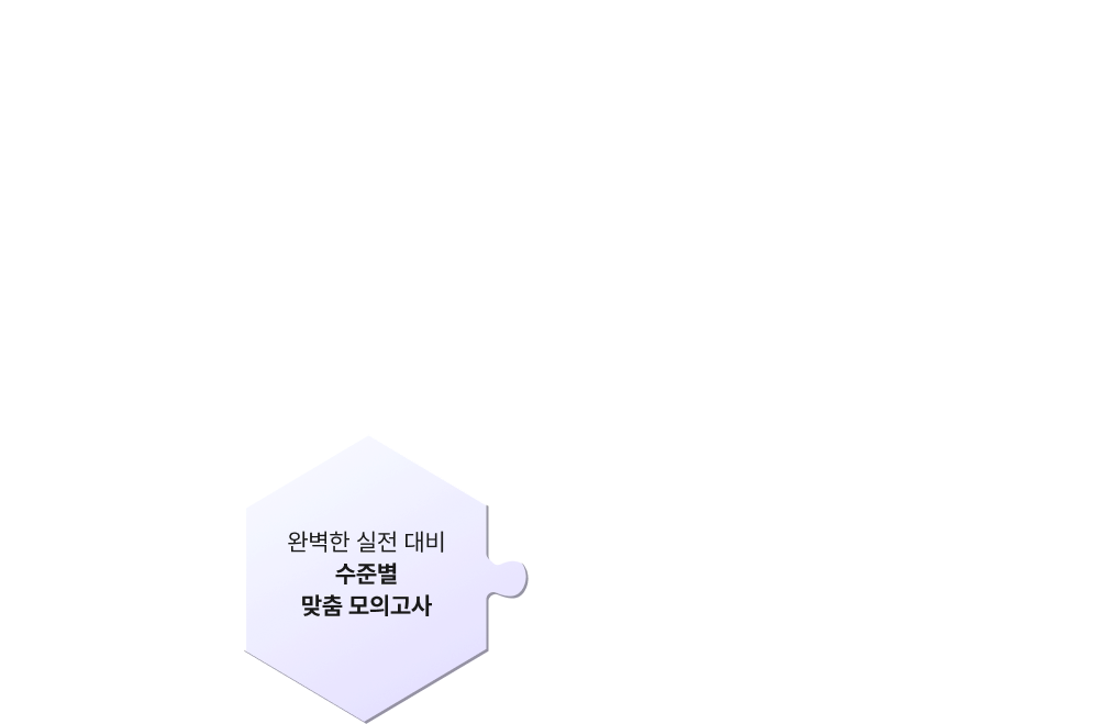 غ  ǰ