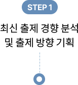 STEP1