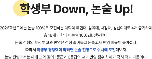 л Down,  Up!