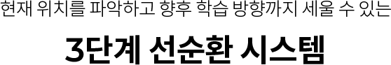 3ܰ ȯ ý