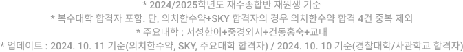* 2024г⵵  Ž(2)  2 ̳  л 116