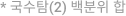 * Ž(2)  