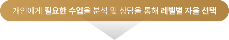 ȭǥ