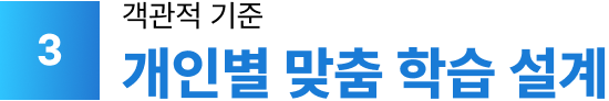 3. κ  н 