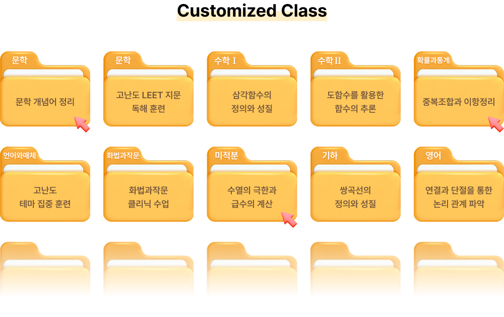 customized class