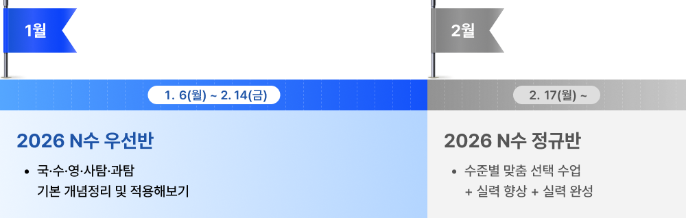 2026 N 켱
