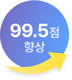 99.5 