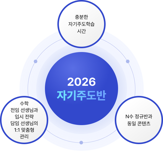 2026 ڱֵ