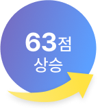 63 