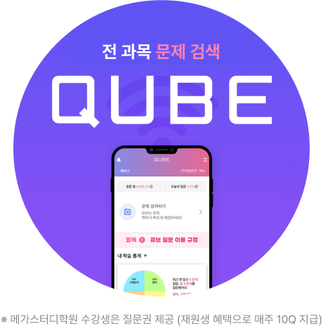 Qube