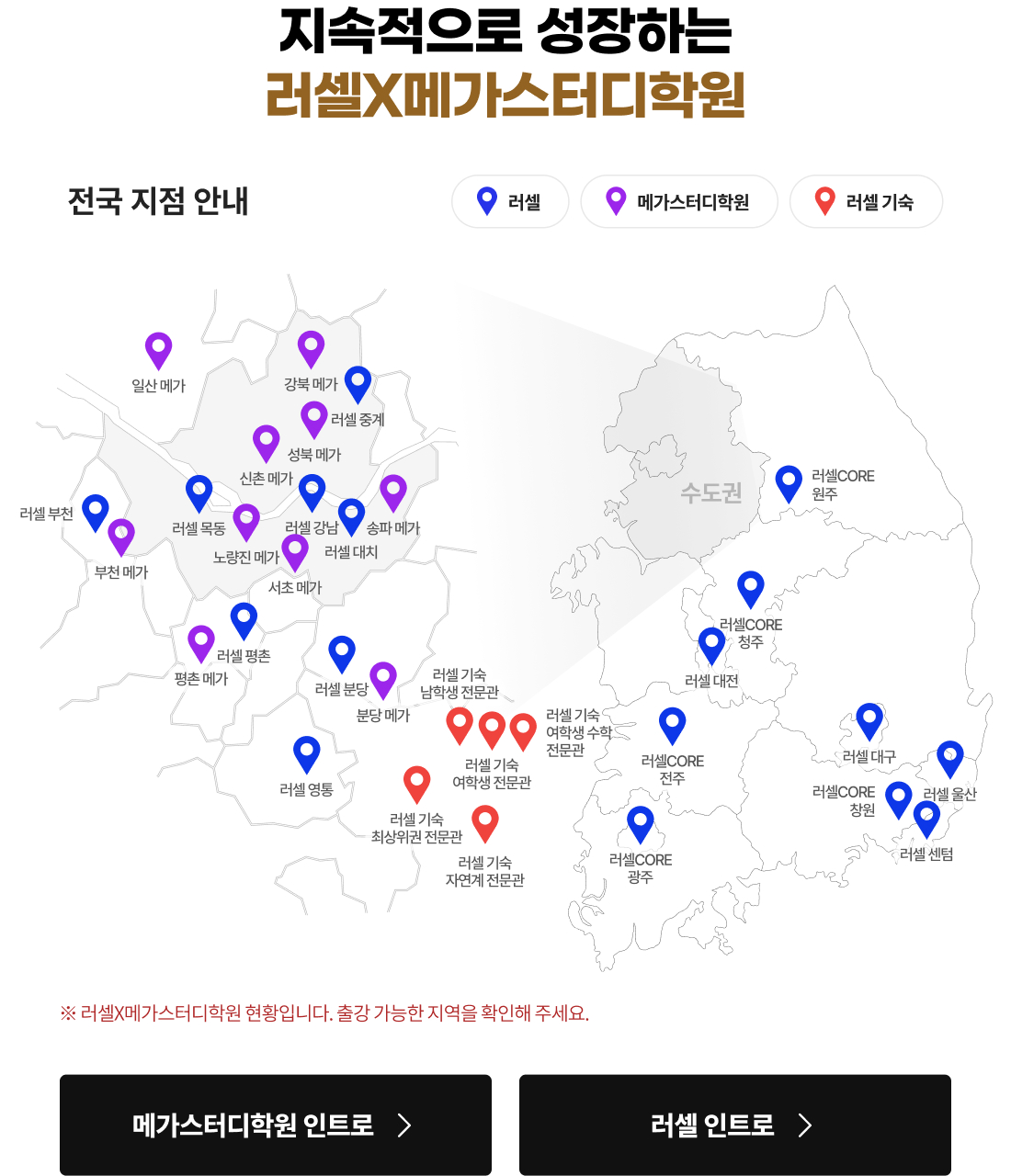 러셀 메가스터디학원