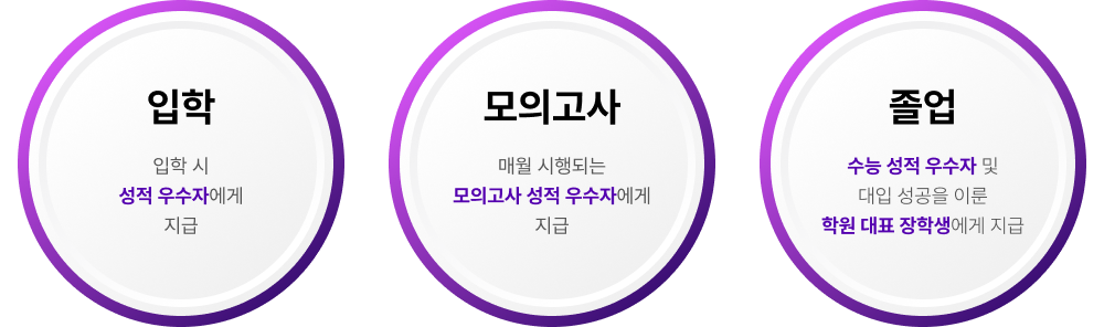 , ǰ, 